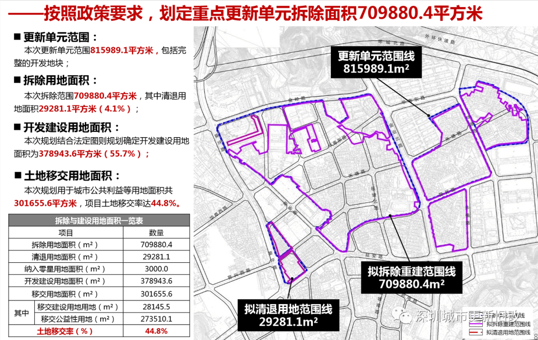 岱海循环工业发展区新项目，区域经济发展新引擎启动