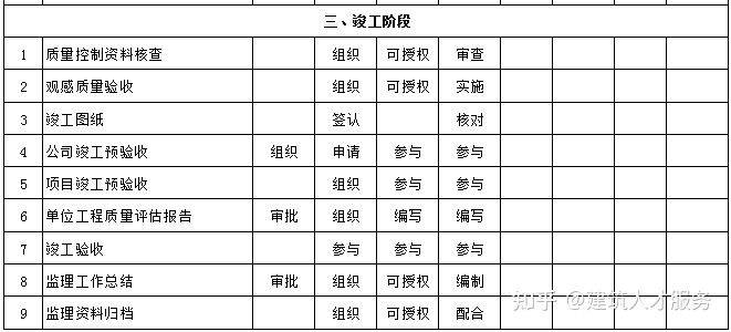 横峰县级公路维护监理事业单位招聘启事公告