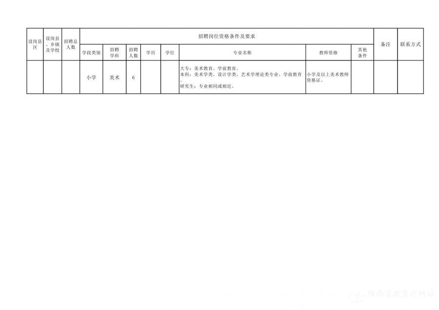 商河县特殊教育事业单位招聘最新信息及解读速递