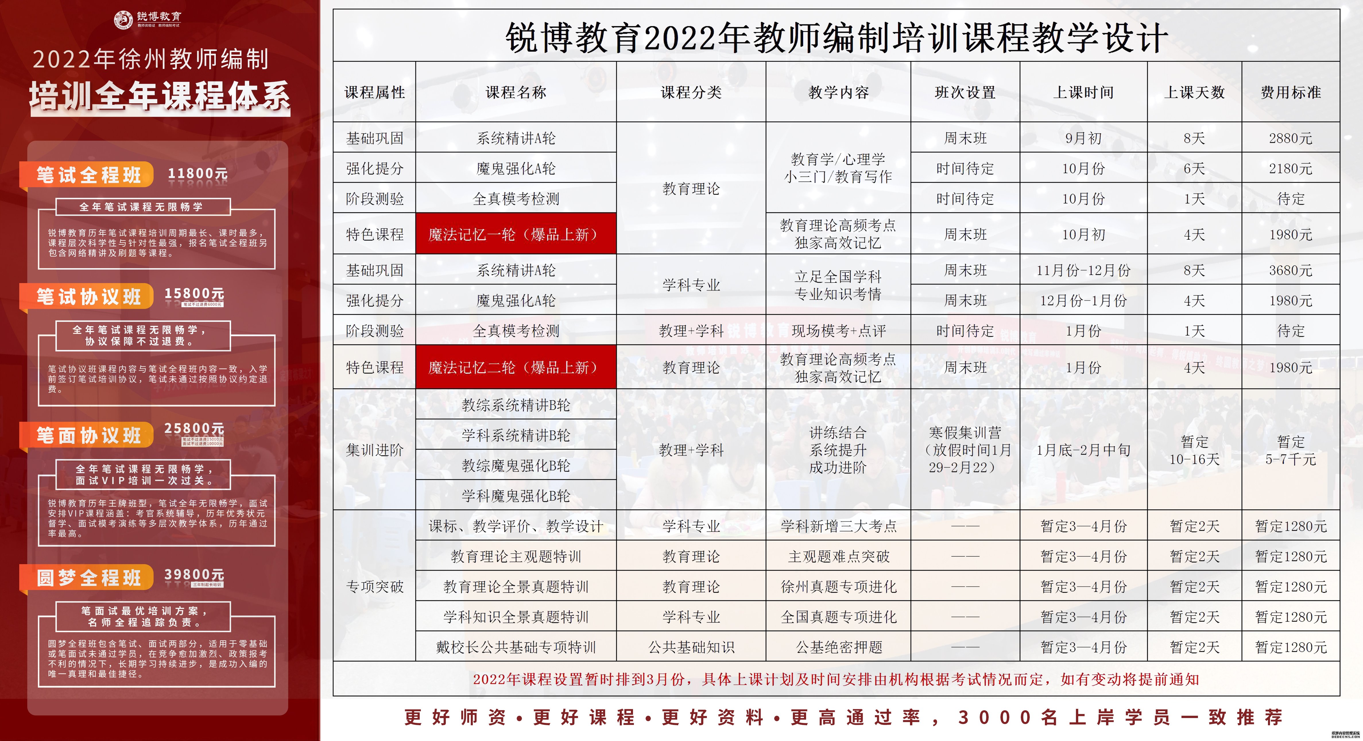 2024年12月11日 第6页