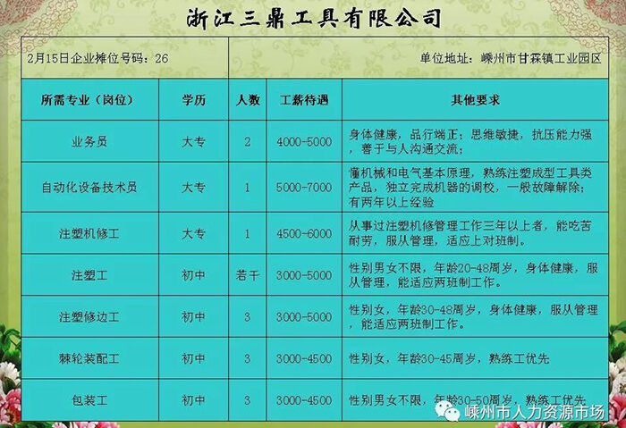 鳌江镇最新招聘信息全面解析