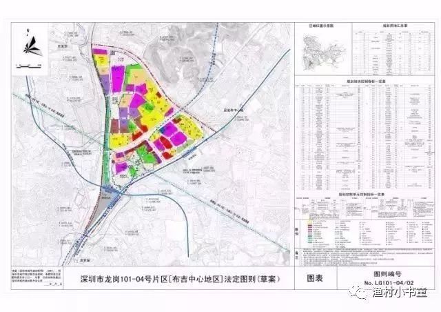 多吉村最新发展规划