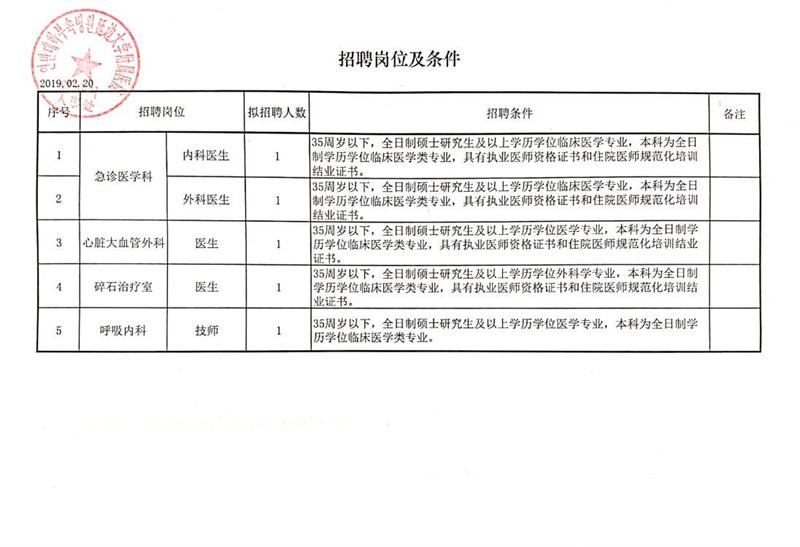 襄樊市市审计局最新招聘信息详解