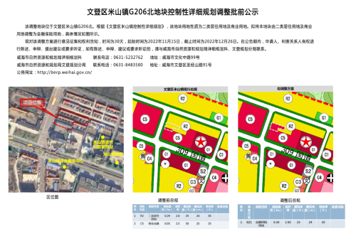 艾山街道最新发展规划，塑造未来城市的新面貌