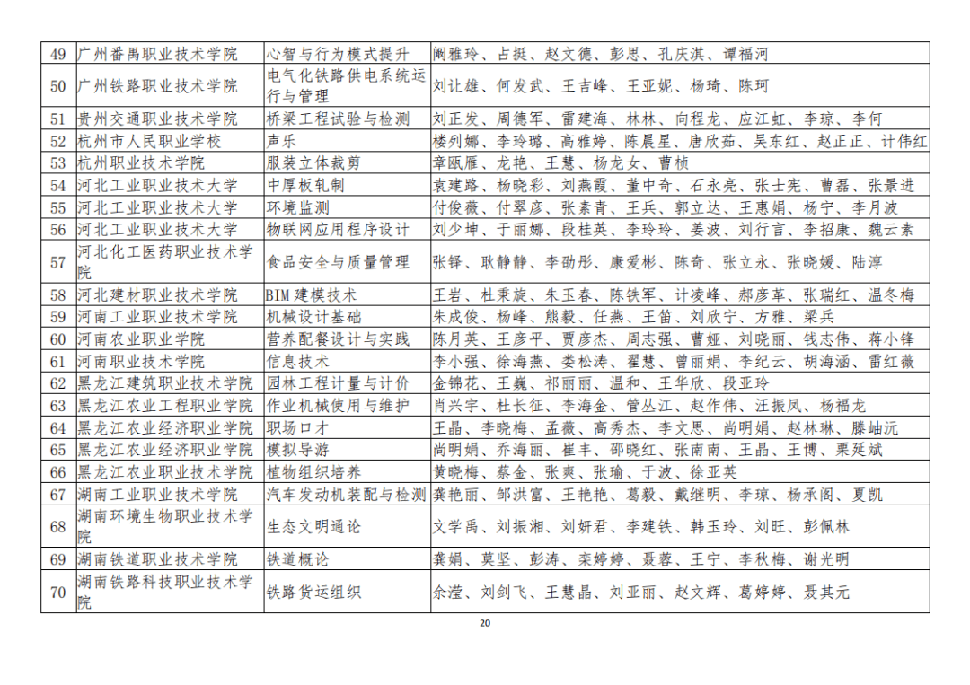 2024年12月13日 第7页