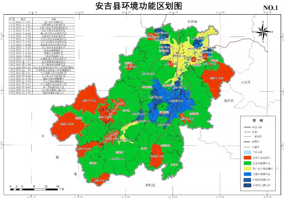 安吉县计划生育委员会最新发展规划构想与实施路径