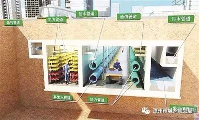 漳州市水利局最新发展规划概览