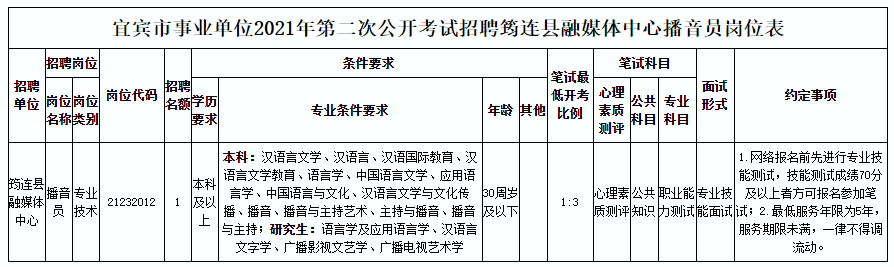 夜幕降临 第2页