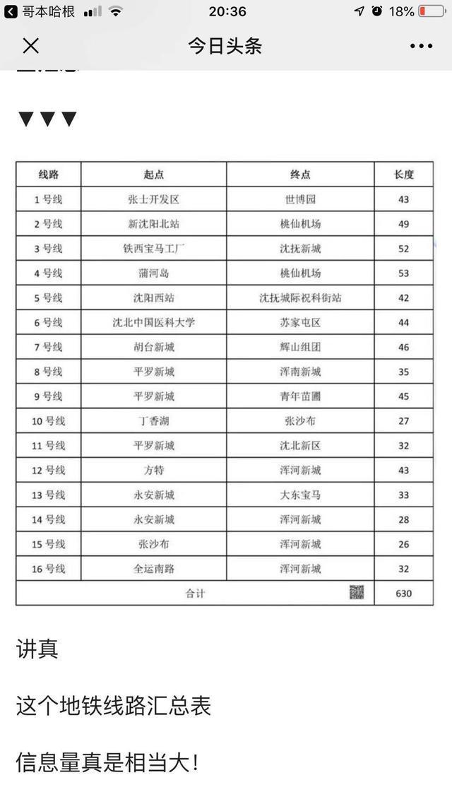 北塔区图书馆全新发展规划展望