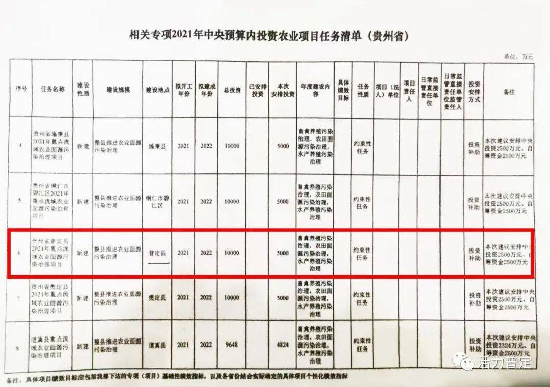 康马县教育局引领教育改革，助力县域发展新项目启动