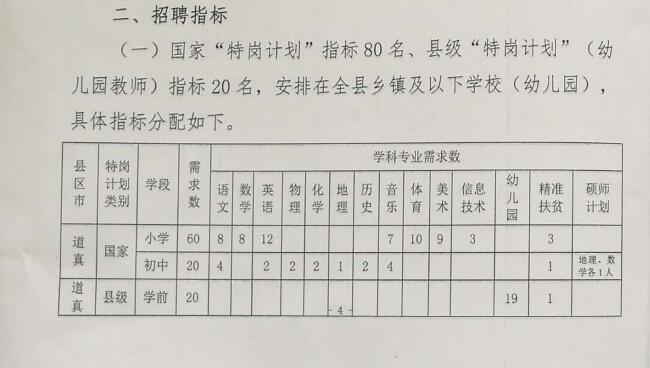 铁山区特殊教育事业单位最新项目进展及其影响