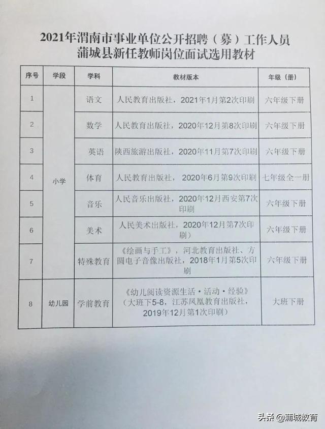 彝良县特殊教育事业单位最新招聘信息解读公告