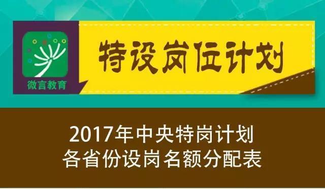 允楞村招聘信息概览与未来展望