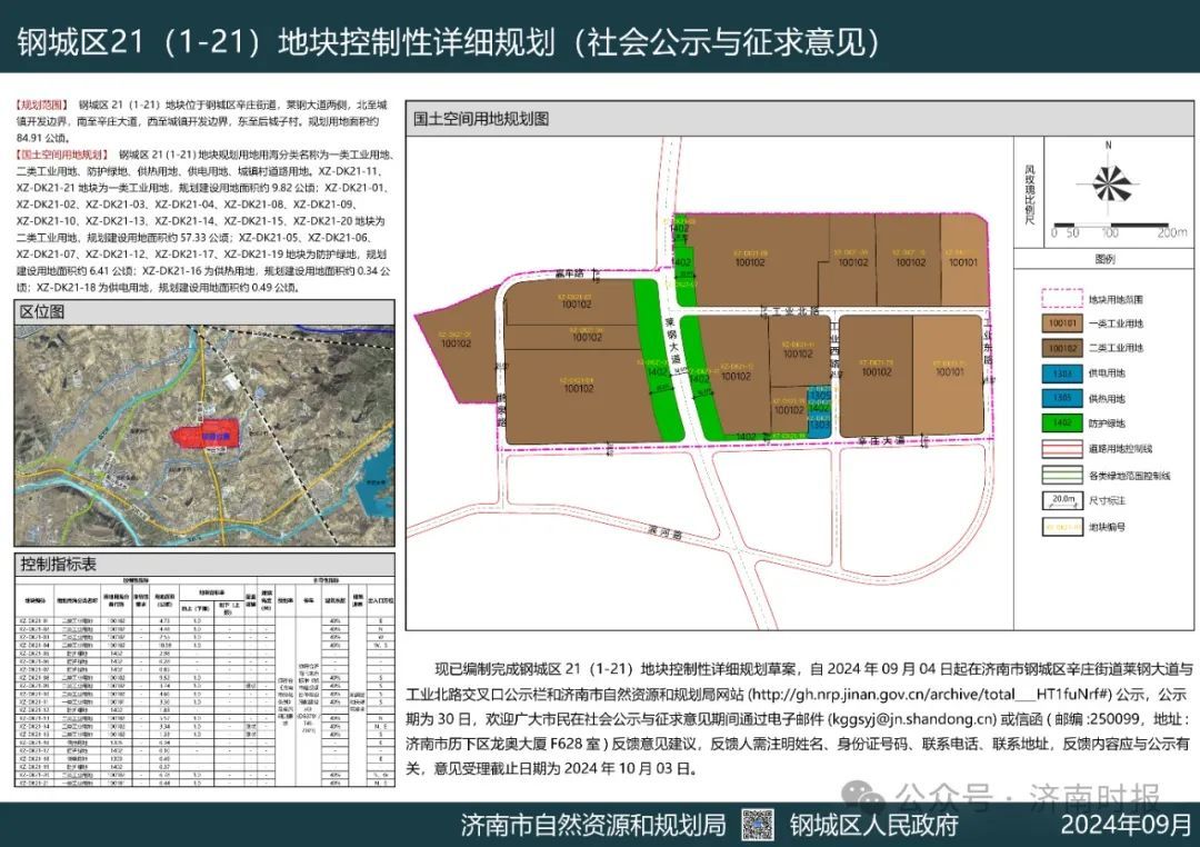 钢城区体育馆最新发展规划