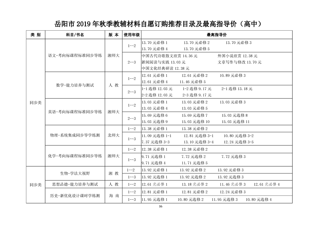 岳阳市市发展和改革委员会最新发展规划