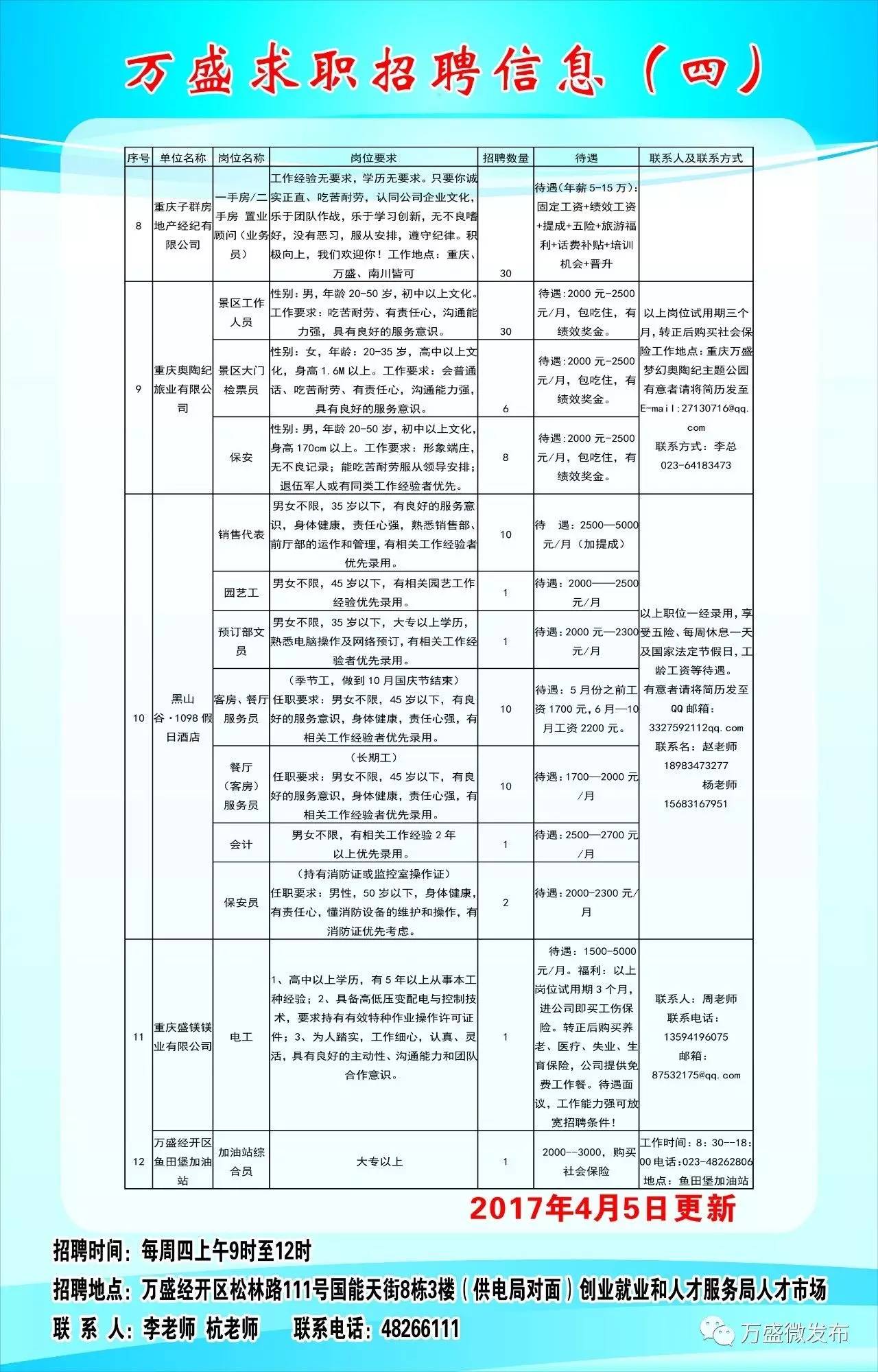 永仁县图书馆最新招聘信息概览