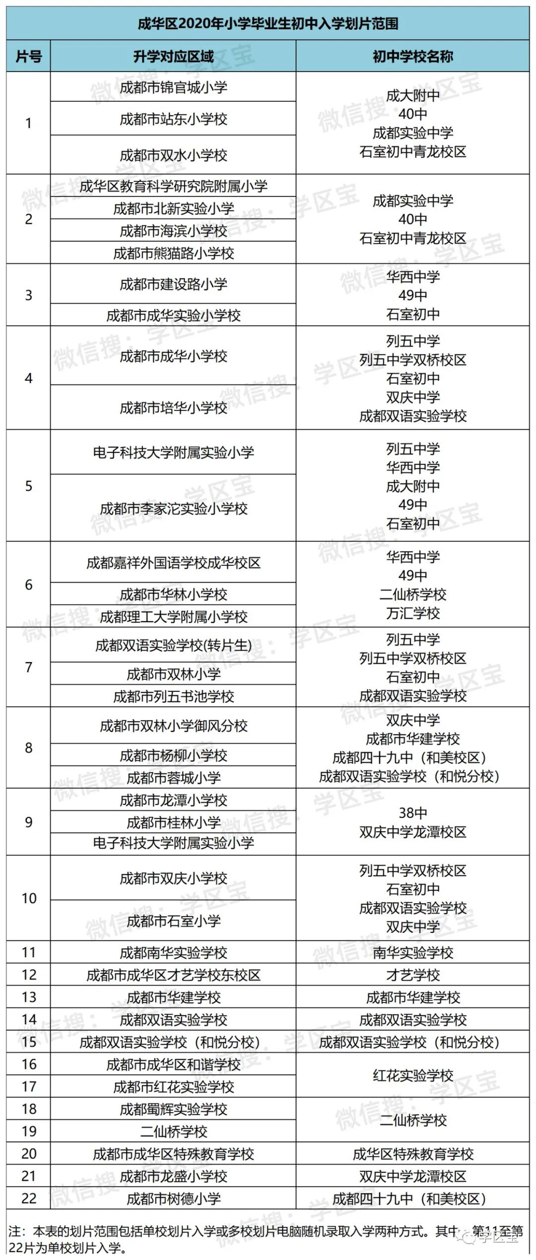 双阳区初中最新人事任命，重塑教育领导力量，引领未来教育新篇章