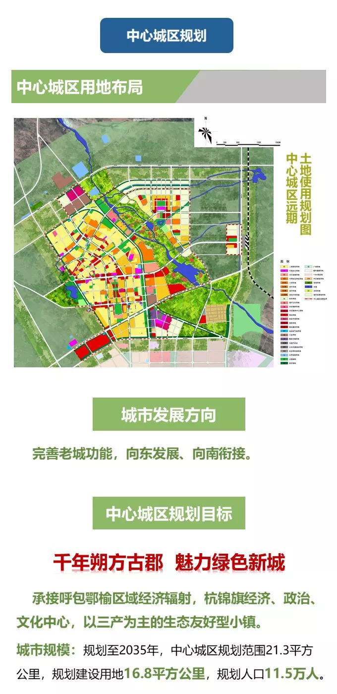 敖汉旗住房和城乡建设局最新发展规划概览