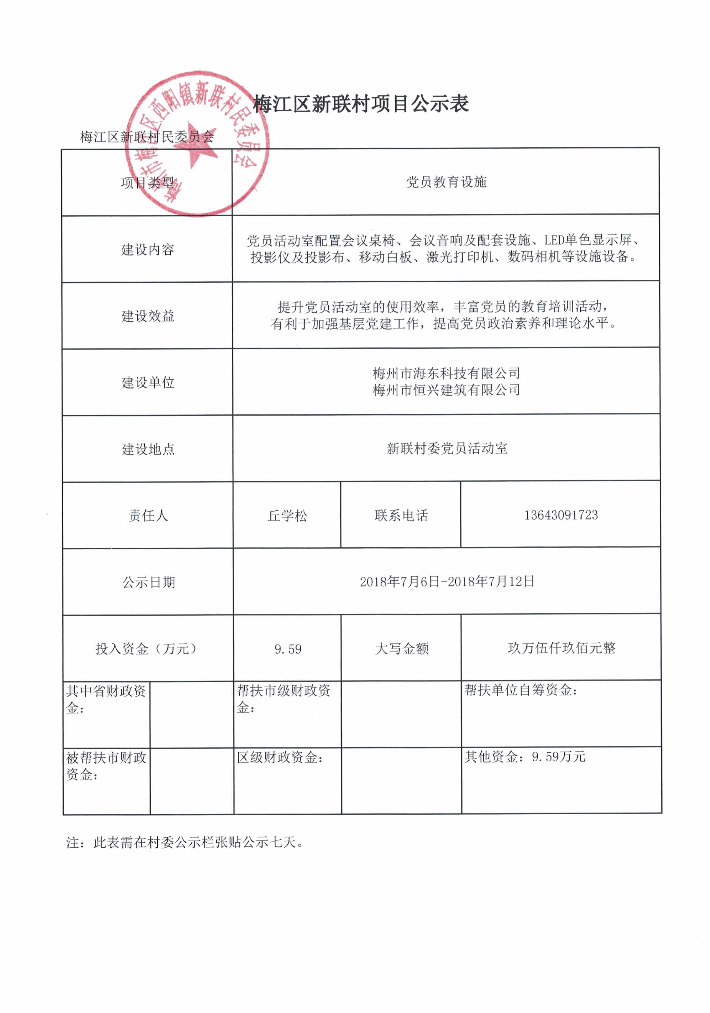 梅江村民委员会最新项目，引领乡村发展的典范之作