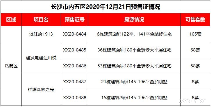 塘沽区级托养福利事业单位最新项目，构建温馨家园，助力养老服务事业发展