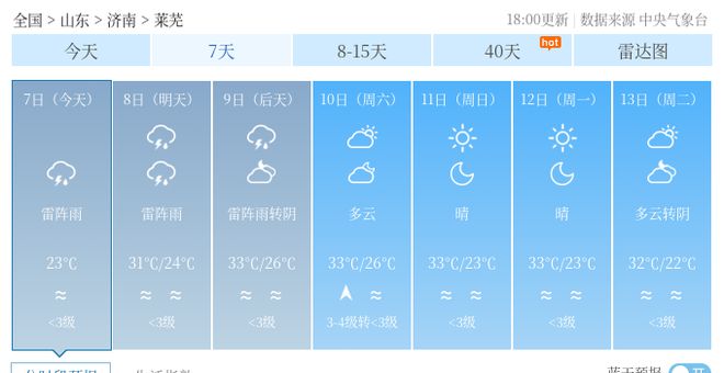 马家年村委会最新天气预报