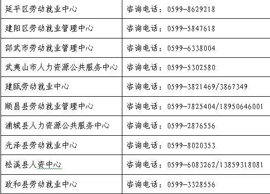 南平市市物价局最新招聘信息概述