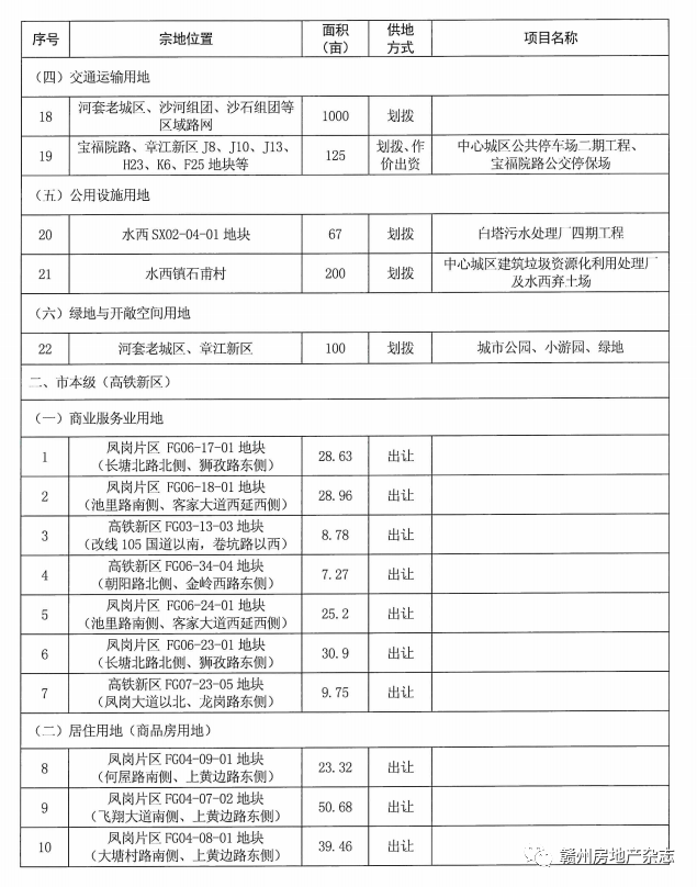 荣昌县成人教育事业单位最新发展规划