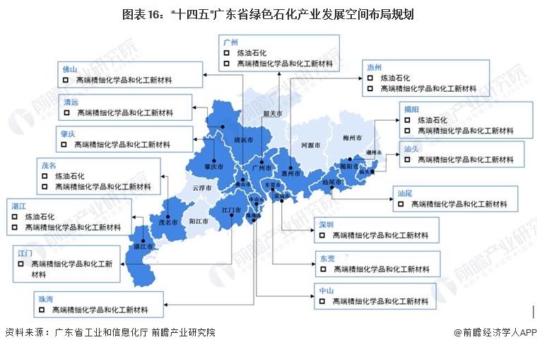 龙玛村最新发展规划