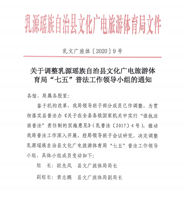 宽甸满族自治县托养福利事业单位人事任命更新公告