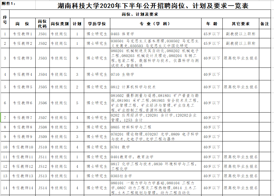 湘乡市殡葬事业单位最新招聘信息及行业发展趋势探讨