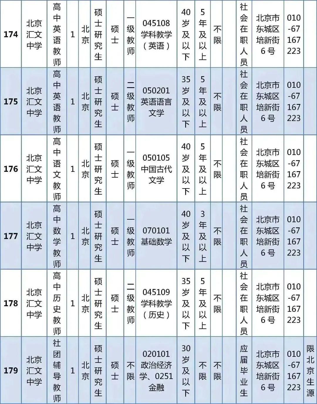 农村民委员会最新招聘信息及相关深度分析