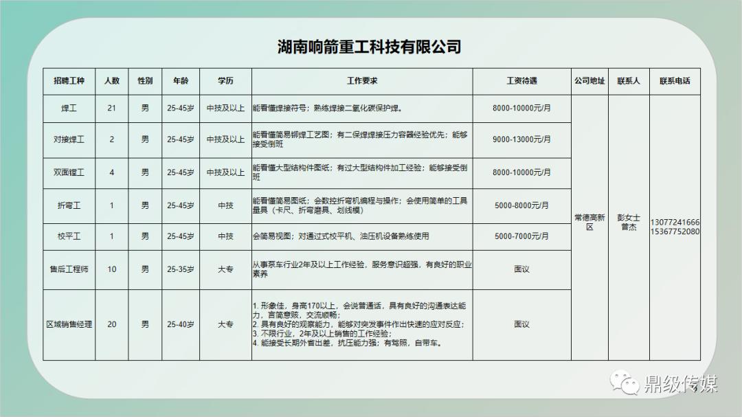 江源区水利局最新招聘信息详解