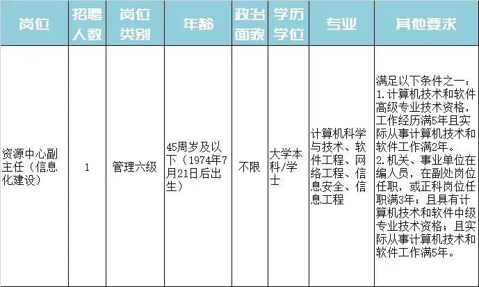 浦口区特殊教育事业单位最新招聘信息及解读